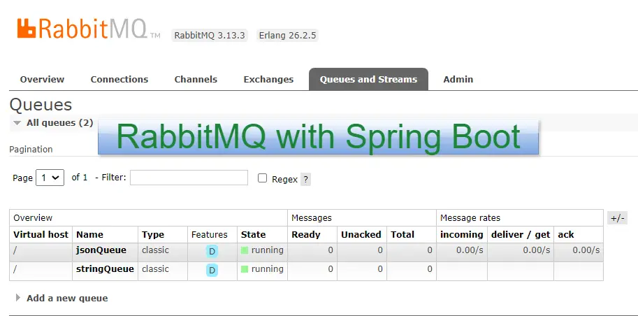 SPRING BOOT:: RabbitMQ configuration